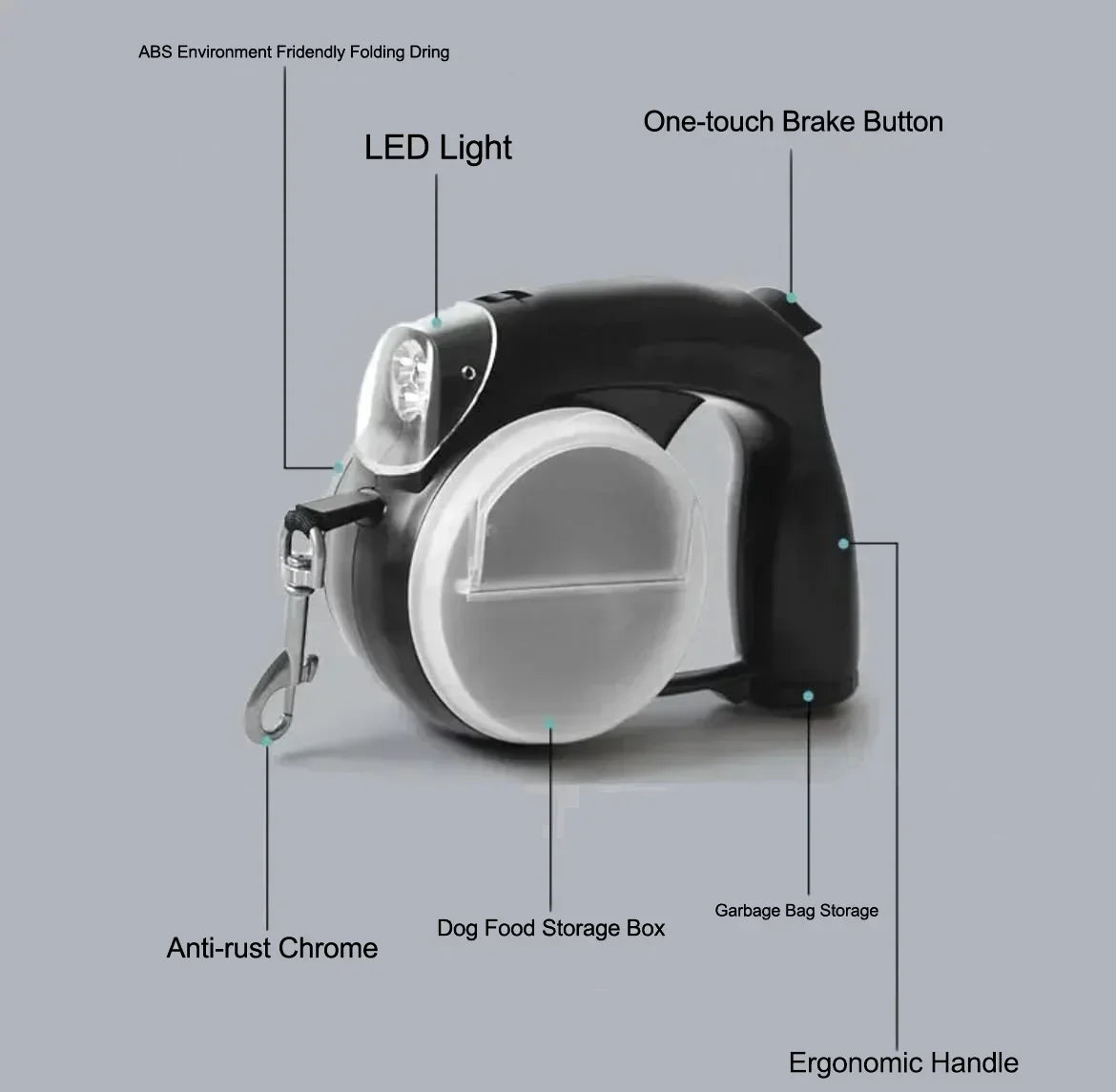 The Multi-Leash!!! 5in1 Dog Leash